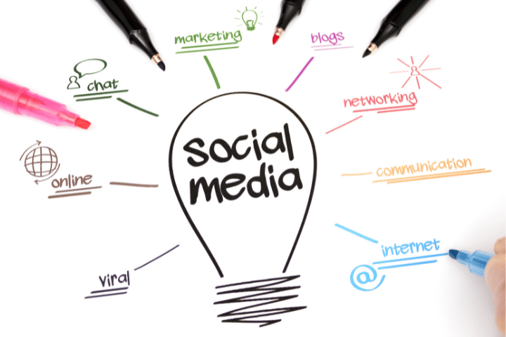 Social Media Management Service